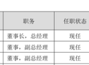 54岁董事长年前离婚，前妻分走13亿