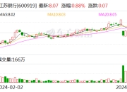 A股银行薪酬揭秘 10家银行人均薪酬超50万