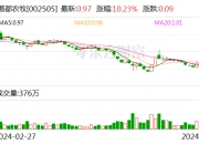 鹏都农牧：控股股东及其一致行动人拟增持1%至2%股份