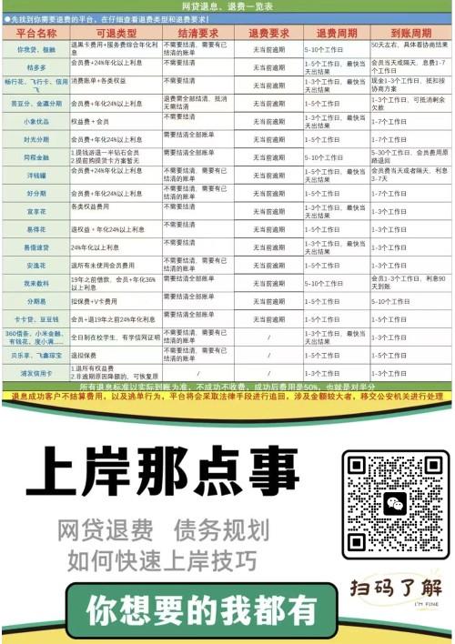 惊喜不断！洋钱罐退息7400元，额外收入轻松到手