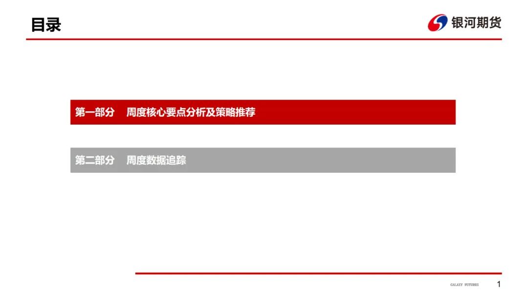 【油脂周报】油脂强势上涨，关注下周MPOB报告 第2张