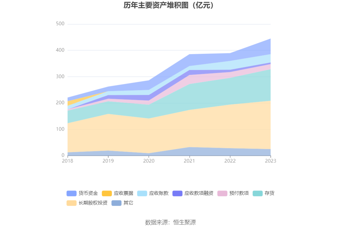 中信金属：2023年净利润同比下降7.13% 拟10派1.5元 第18张