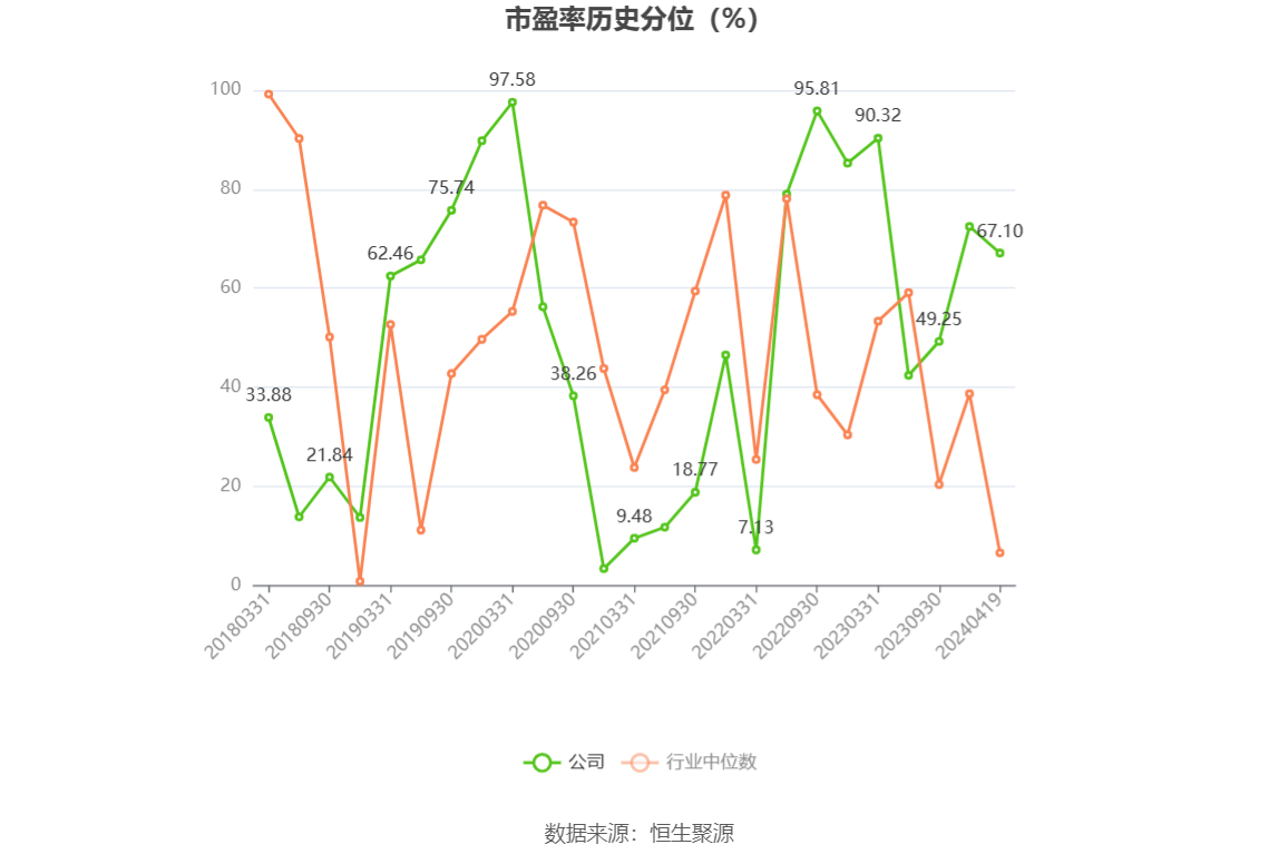 劲拓股份：2023年净利同比下降55.76% 拟10派1.25元 第4张