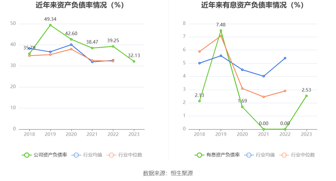 劲拓股份：2023年净利同比下降55.76% 拟10派1.25元 第22张