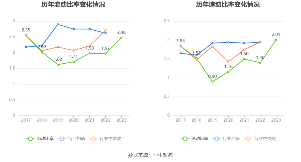 劲拓股份：2023年净利同比下降55.76% 拟10派1.25元 第23张