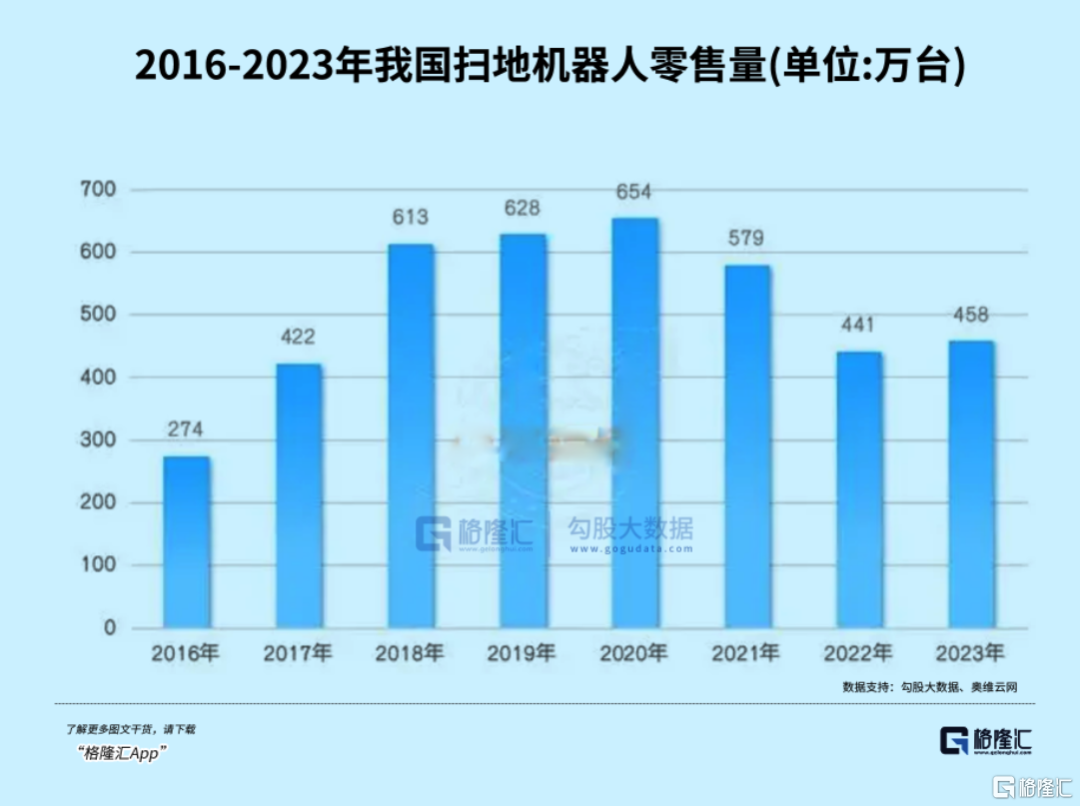 一个超级牛股赛道，杀回来了！ 第3张