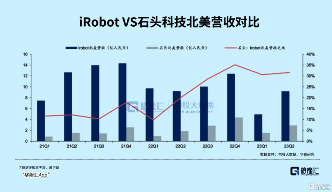 一个超级牛股赛道，杀回来了！ 第4张