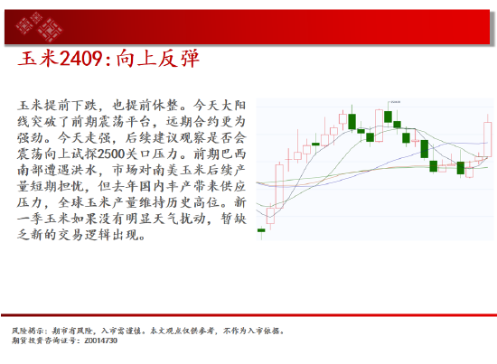 中天期货:纯碱冲高回落 豆粕3500一线没有站稳 第7张