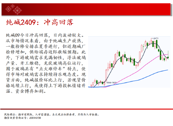 中天期货:纯碱冲高回落 豆粕3500一线没有站稳 第10张