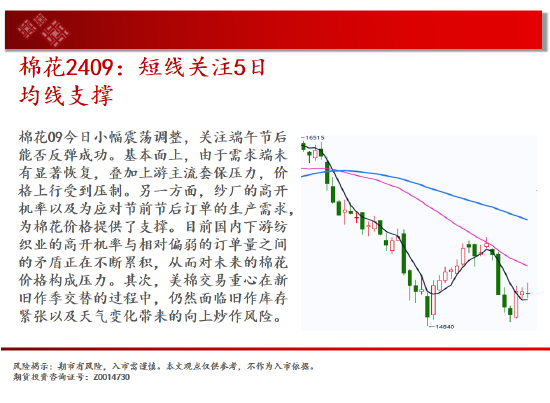 中天期货:纯碱冲高回落 豆粕3500一线没有站稳 第14张