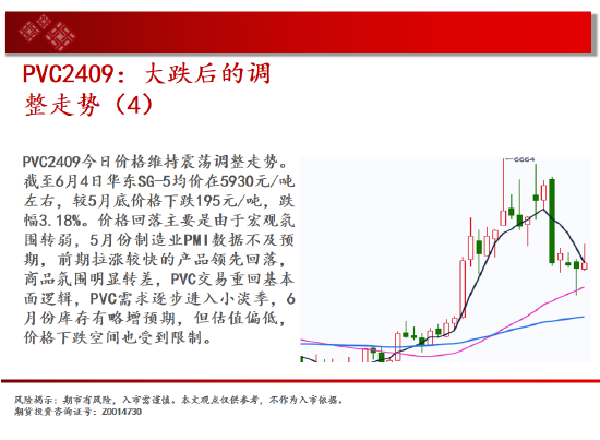 中天期货:纯碱冲高回落 豆粕3500一线没有站稳 第17张