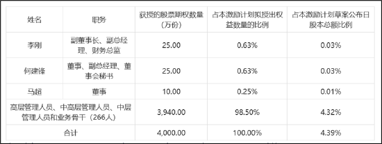 遥望科技财务真实性待考?关联客户下游再现控股股东身影 警惕"坏账式洗澡"藏猫腻 第1张