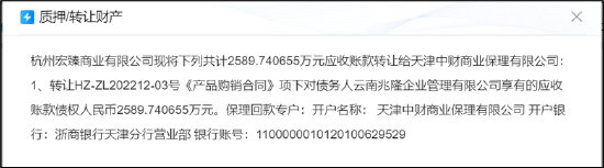 遥望科技财务真实性待考?关联客户下游再现控股股东身影 警惕"坏账式洗澡"藏猫腻 第6张