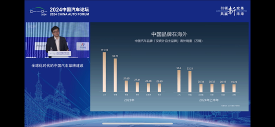 比亚迪李云飞点赞上汽和奇瑞：出口这一块的老大，值得我们去学习 第2张