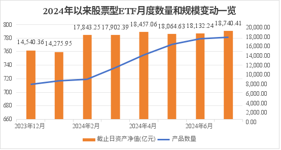 重磅曝光，“国家队”果然出手！ 第5张