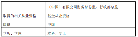 摩根基金新任郭海明、胡海兰为副总经理 第2张