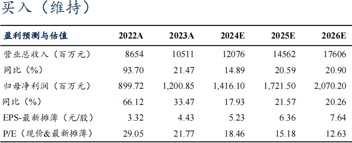 【东吴电新】科达利2024年三季报业绩点评：Q3业绩略超预期，盈利水平一如既往亮眼 第1张