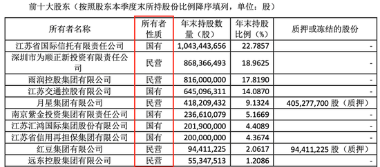 傅杰卸任总裁，严维金接棒任临时负责人，利安人寿如何启程“新长征”？ 第2张