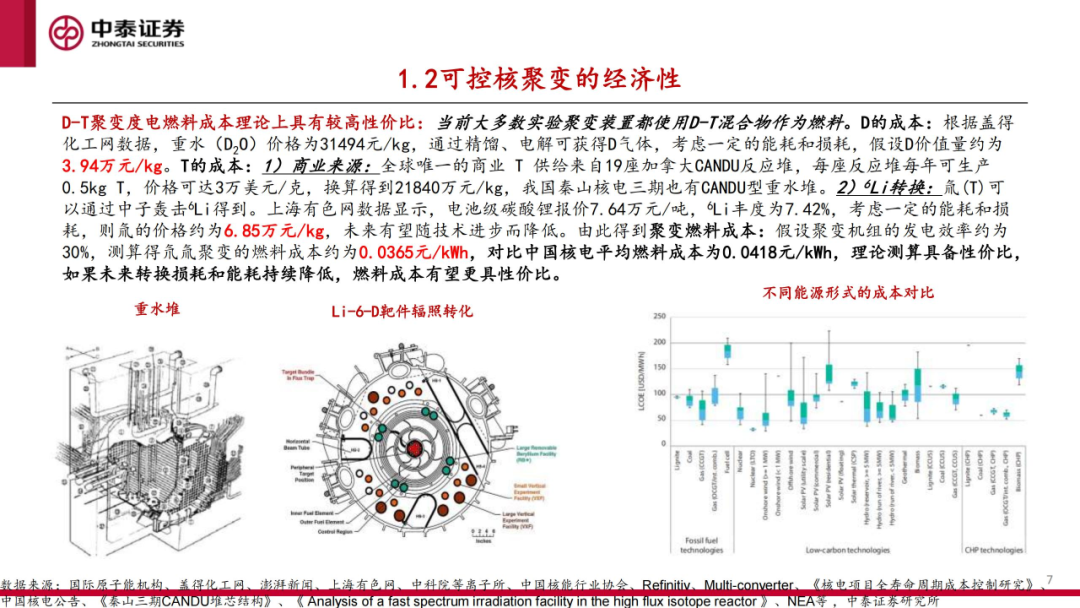 核工装备深度汇报（三）| 终极能源愈行愈近， 可控核聚变产业持续加速 第8张