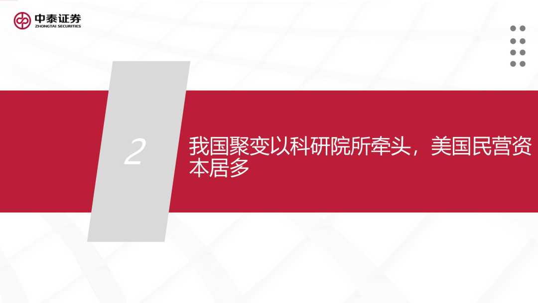 核工装备深度汇报（三）| 终极能源愈行愈近， 可控核聚变产业持续加速 第11张