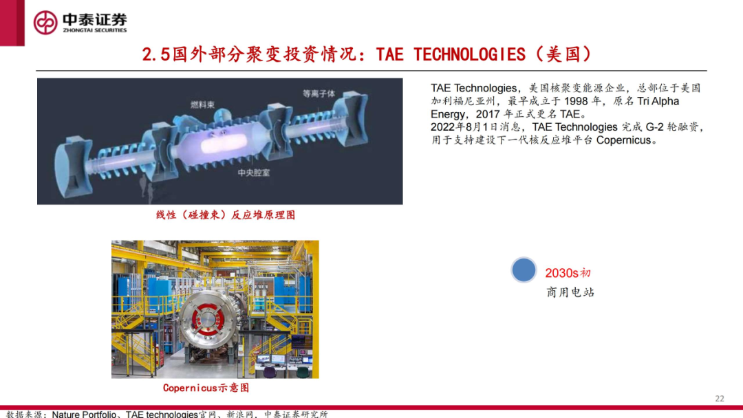 核工装备深度汇报（三）| 终极能源愈行愈近， 可控核聚变产业持续加速 第23张