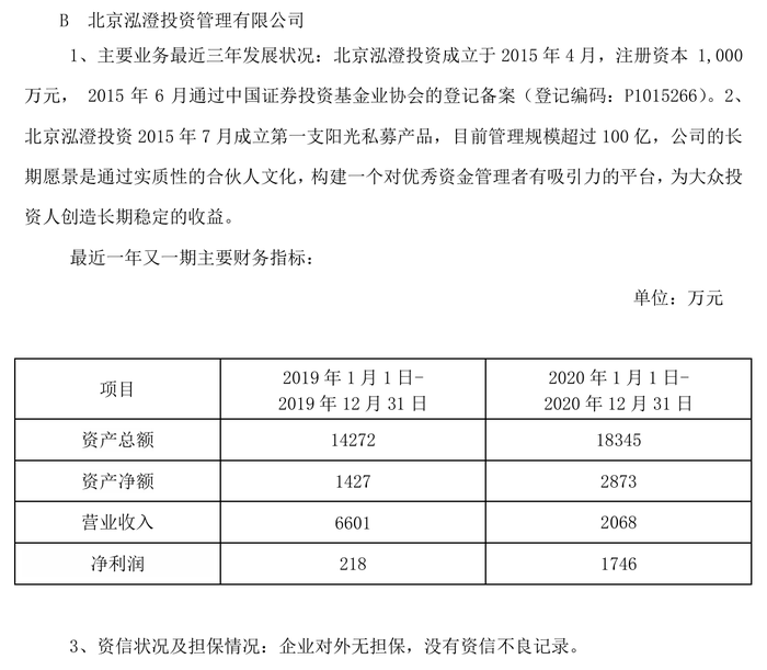 管理规模一降再降，昔日百亿私募泓澄投资怎么了？ 第4张