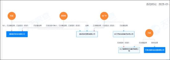 *ST卓朗重大财务造假将退市 造假期间客户曾现异常业绩承诺踩线达成 第2张