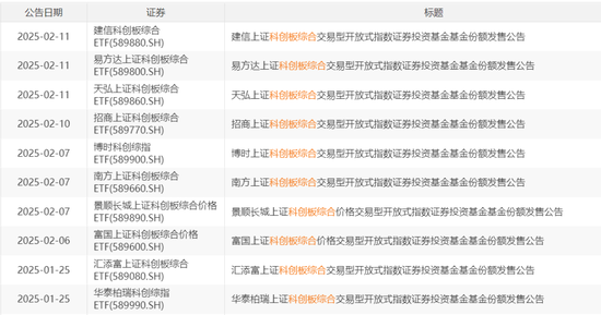 增量资金要来了 第1张