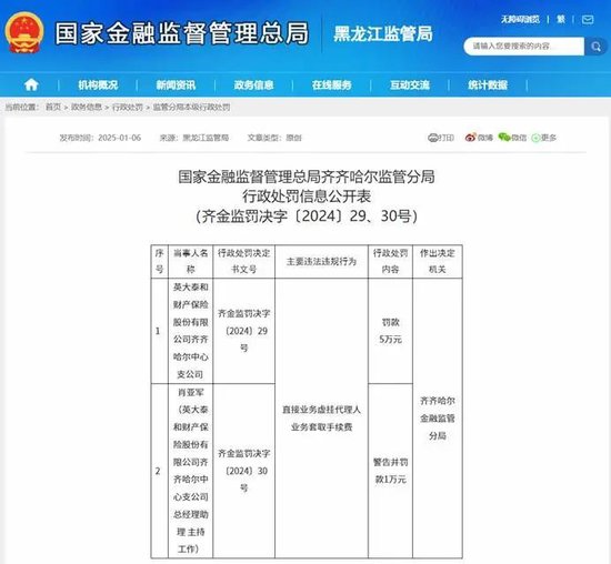 英大财险依赖股东致富，风险难测？ 第4张