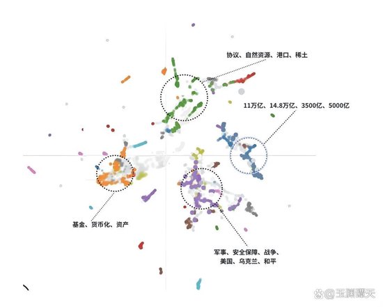 玉渊谭天：“谈崩”的美乌矿产协议，你需要知道的4个问题 第1张