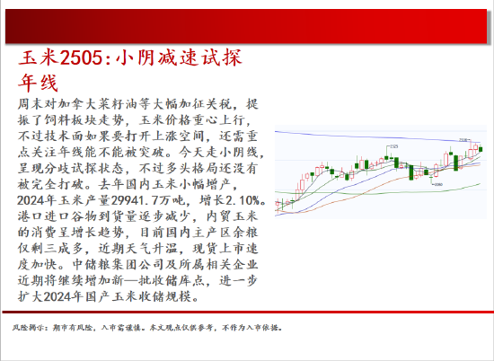 中天期货:商品指数弱势震荡 白银8000一线震荡 第8张