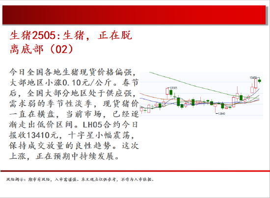 中天期货:商品指数弱势震荡 白银8000一线震荡 第9张