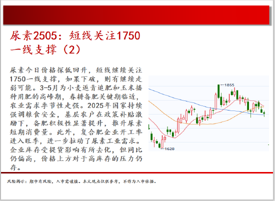 中天期货:商品指数弱势震荡 白银8000一线震荡 第15张