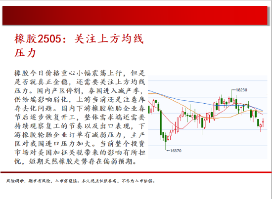 中天期货:商品指数弱势震荡 白银8000一线震荡 第19张