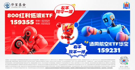 震荡市银行牛，512800连涨4周！溢价资金狂涌，信创ETF买点出现？低空经济局部异动 第6张