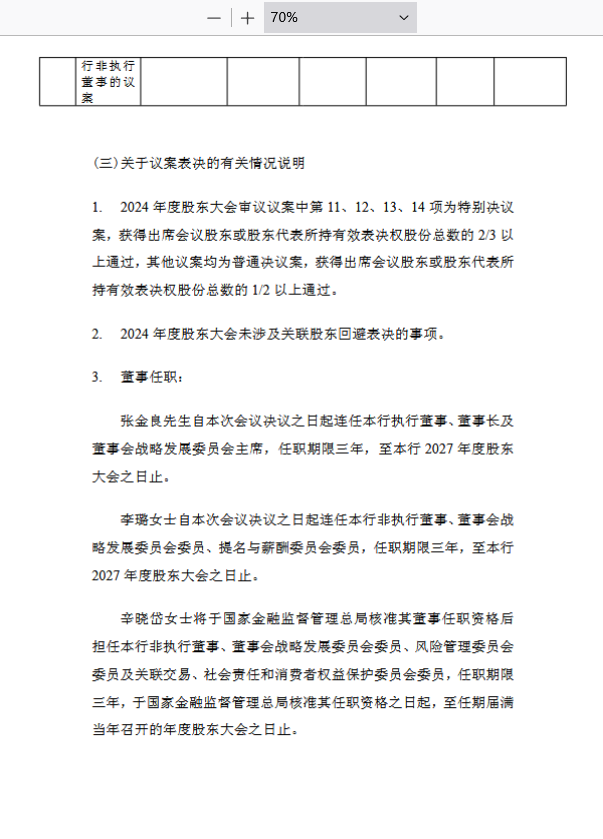 建设银行：张金良连任执行董事、董事长 第1张
