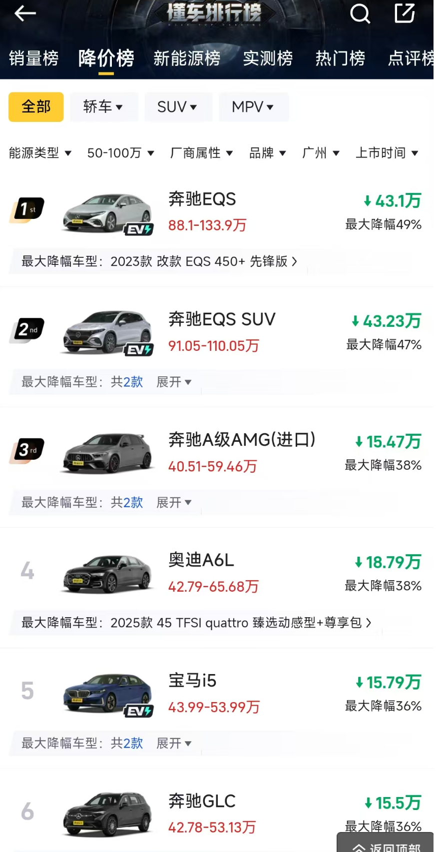 降至90万，明起执行！晚买1天贵十几万，豪车税大调整，波及奔驰、保时捷 第7张