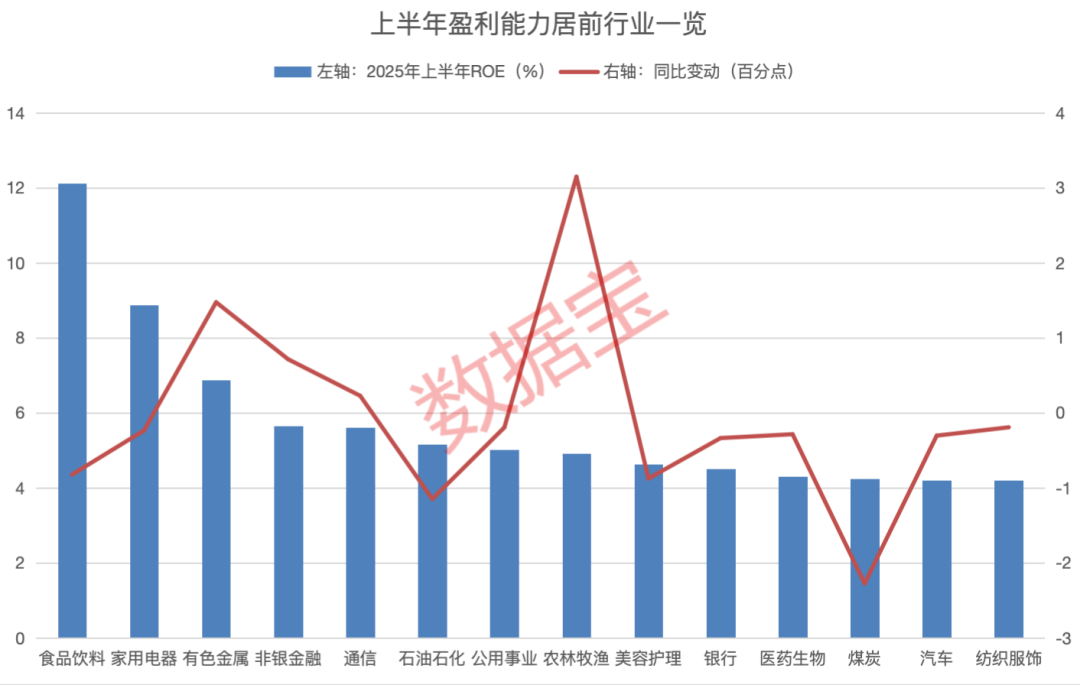 最新披露！两大赛道火爆，这些股上榜 第3张