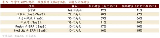 招商策略：近期宏观流动性数据有哪些改善？ 第25张