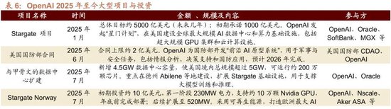 招商策略：近期宏观流动性数据有哪些改善？ 第26张