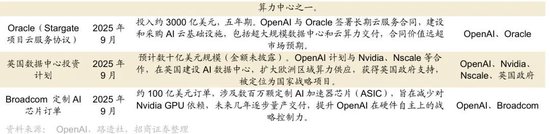 招商策略：近期宏观流动性数据有哪些改善？ 第27张