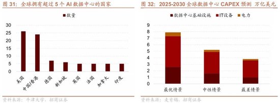 招商策略：近期宏观流动性数据有哪些改善？ 第28张