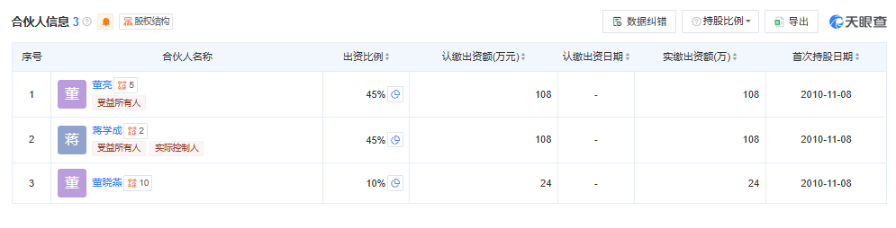 叶飞案判决书：实控人参与操纵腾龙股份股价，还牵涉今麦郎创始人之子 第3张