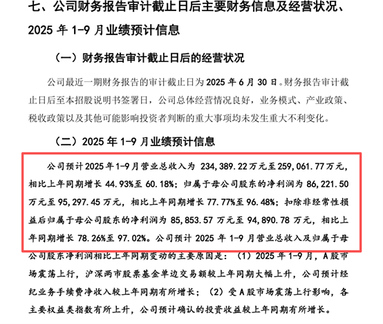 第7次！东莞证券更新IPO招股书，最新业绩曝光 第2张