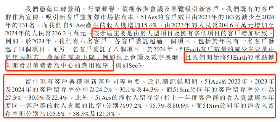 IPO雷达 | 靠“克隆地球”吸金8亿！五一视界闯港交所：4年累亏5亿，2024年研发接近腰斩 第11张