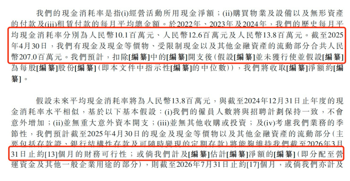IPO雷达 | 靠“克隆地球”吸金8亿！五一视界闯港交所：4年累亏5亿，2024年研发接近腰斩 第18张