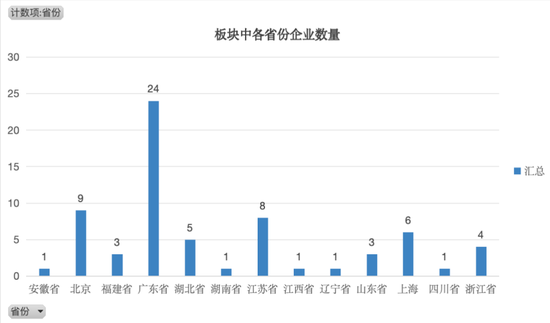 AI眼镜年内融资23轮，有大牛股猛涨超450% 第4张