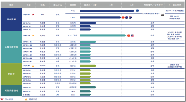 靖因药业IPO:32项重大专利未获授权 靠非经常损益扭亏只是昙花一现 ? 第1张 靖因药业IPO:32项重大专利未获授权 靠非经常损益扭亏只是昙花一现 ? 第1张