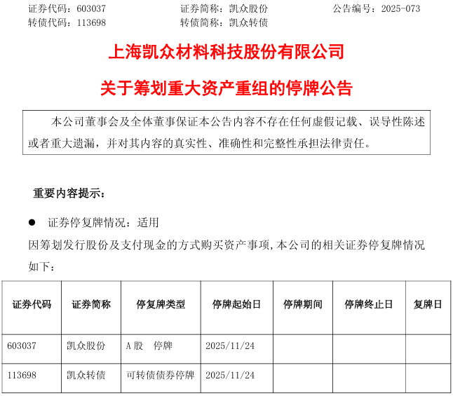 A股重磅！603037、300620 重大资产重组！ 第3张