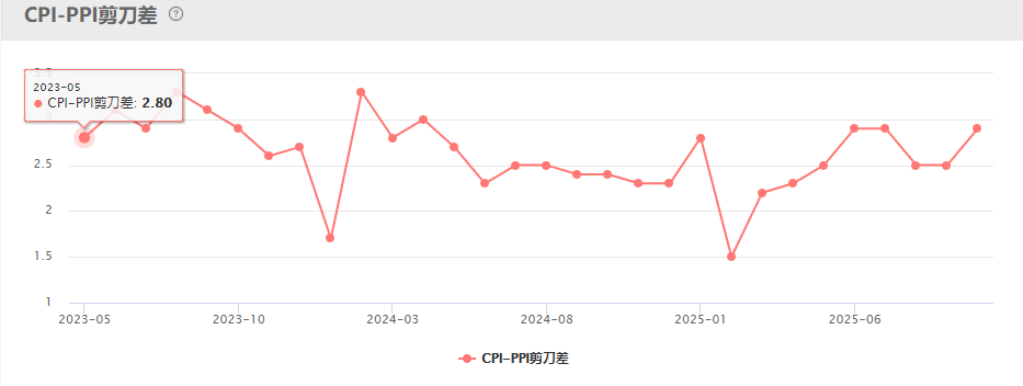 周末| 国产GPU巨头摩尔线程来了！AI应用周末讨论度比较高！国产AI应用蚂蚁“灵光”4天破100万！13大重磅消息影响股市 第8张